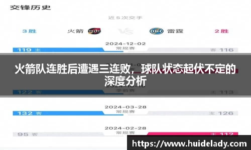 火箭队连胜后遭遇三连败，球队状态起伏不定的深度分析
