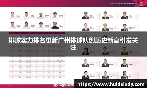 排球实力排名更新广州排球队创历史新高引发关注
