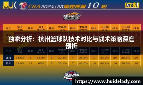独家分析：杭州篮球队技术对比与战术策略深度剖析
