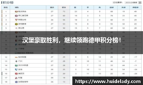 汉堡豪取胜利，继续领跑德甲积分榜！