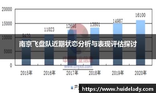 南京飞盘队近期状态分析与表现评估探讨