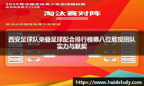西安足球队荣登足球配合排行榜第八位展现团队实力与默契