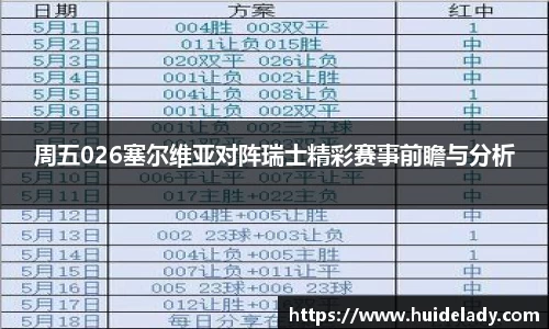 周五026塞尔维亚对阵瑞士精彩赛事前瞻与分析