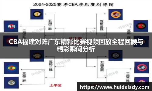 CBA福建对阵广东精彩比赛视频回放全程回顾与精彩瞬间分析