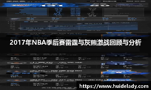 2017年NBA季后赛雷霆与灰熊激战回顾与分析