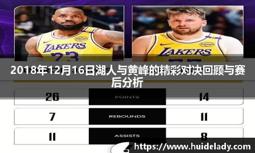 2018年12月16日湖人与黄峰的精彩对决回顾与赛后分析