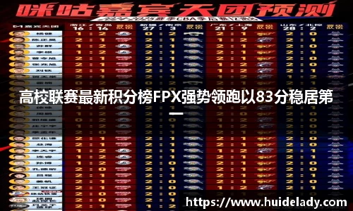 高校联赛最新积分榜FPX强势领跑以83分稳居第一