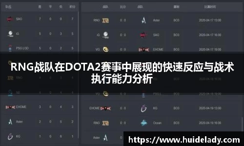 RNG战队在DOTA2赛事中展现的快速反应与战术执行能力分析